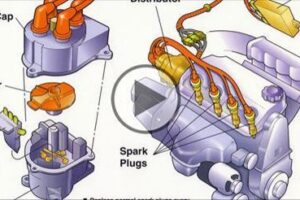 How Ignition System Works!