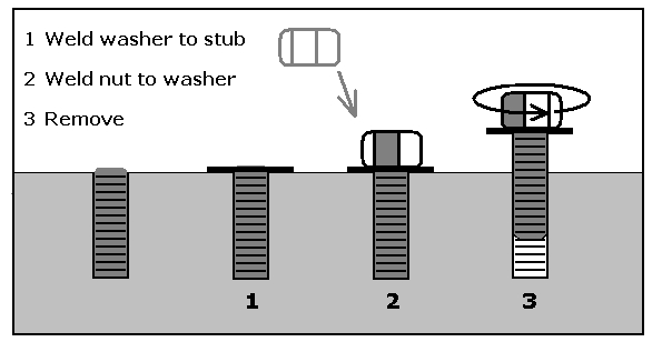 weld-on-a-washer-before-the-nut1