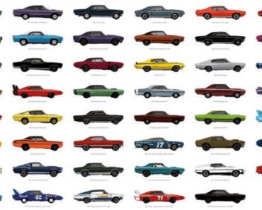 The Ultimate List of American Muscle Cars!